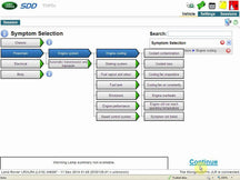 Jaguar Land Rover JLR SDD + Pathfinder + CCF Editor + Sdd Seed Key - S